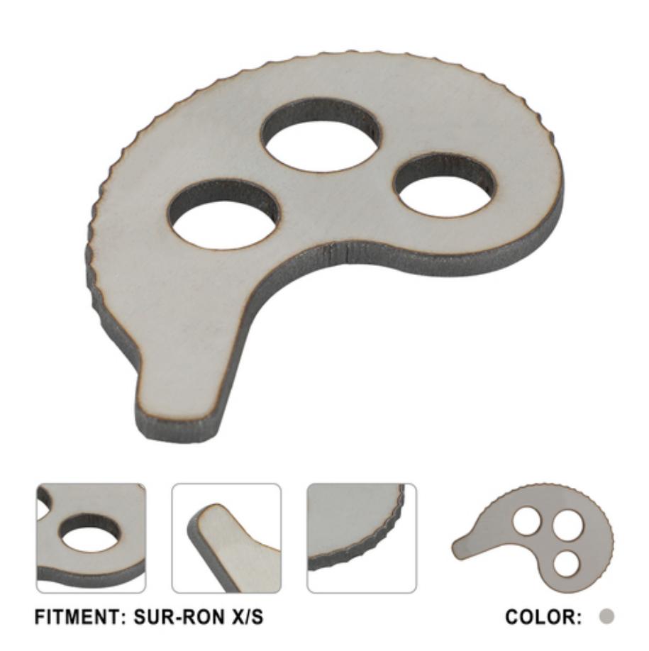 Régulation moteur pour Sur-Ron